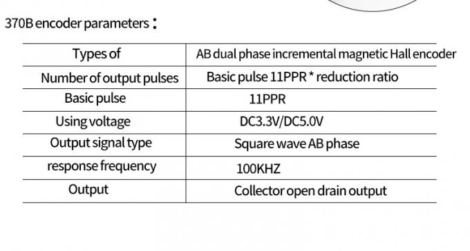 6v 12v 25mm Brushed DC Gear Motor Encoder JGA25-370B Yüksek Tork 25mm Brushed DC Gear Motor 14