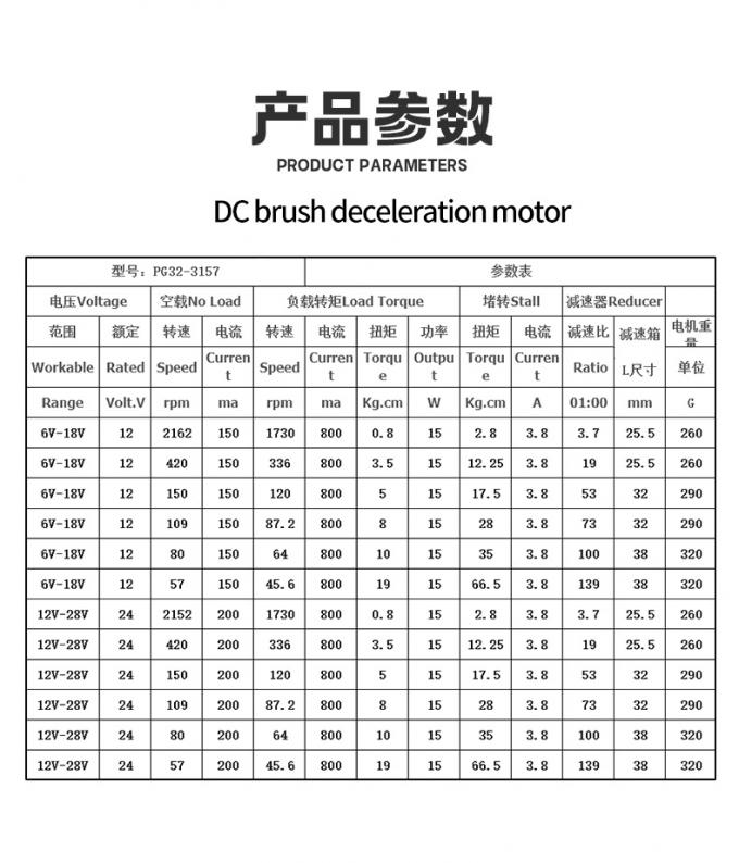12V/24V PG32-3157 fırçalanmış gezegen dişli mikro motor 24V DC gezegen dişli motoru 10