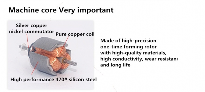 12V DC Redüksiyon Mikro Motoru JGA20-180 Mikro DC Redüksiyon Motoru Kalıcı Mıknatıs Düşük Hız 15