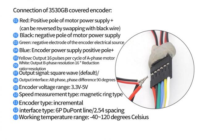 Yüksek Torklu Eksantrik Şaft Dişli Motoru 1600rpm 37mm Hall Enkoder Kapağı Koruyucu 13